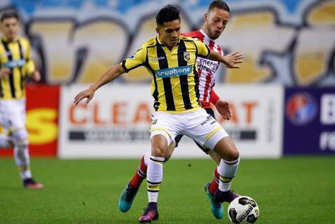 追求创新的 追求创新的