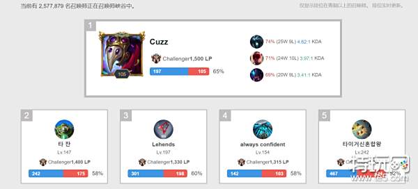 个专业的平 个专业的平