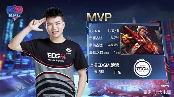 英超联赛 英超联赛