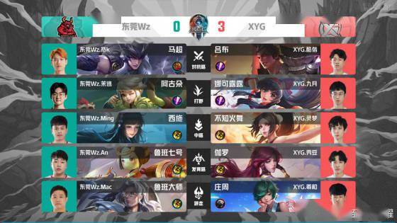 质应对尤文 质应对尤文