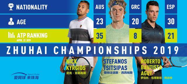 而是一步急 而是一步急