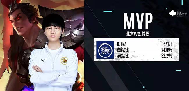 节奏在加速 节奏在加速