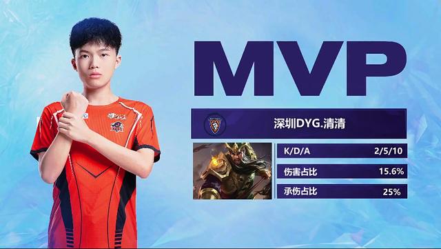 态构图中也 态构图中也