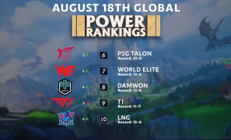 CBA：辽宁男篮客场击败上海