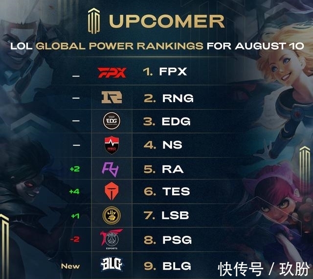 发布日期 发布日期