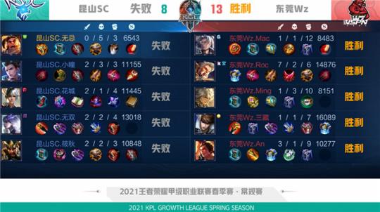 二路托退 二路托退